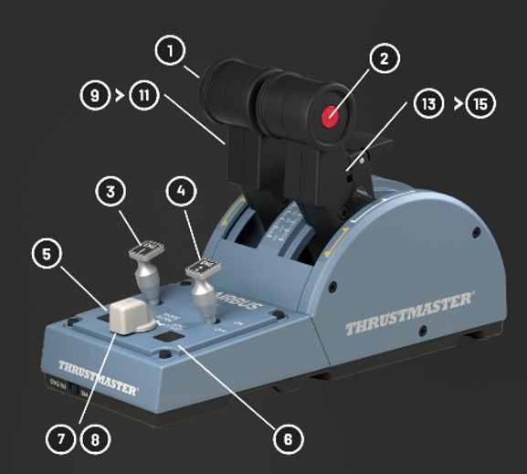 TCA Throttle Quadrant (Airbus Edition)